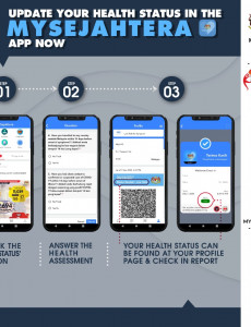 Update Your Health Status In The MySejahtera App Now